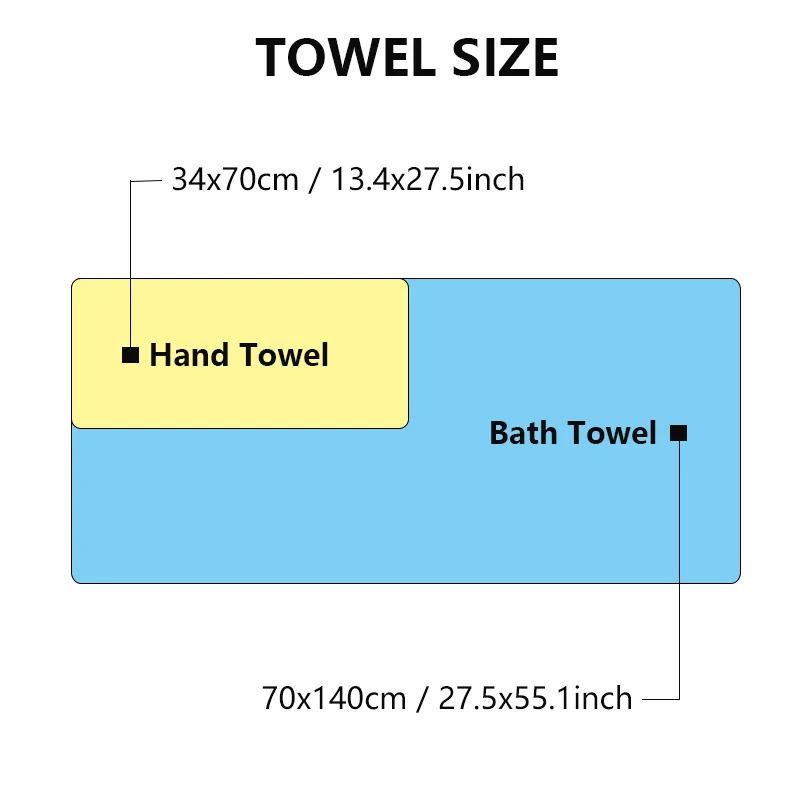 Premium Cotton Waffle Towel Set - Ultra Absorbent Bath  Hand Towels Quick Dry Lint Free