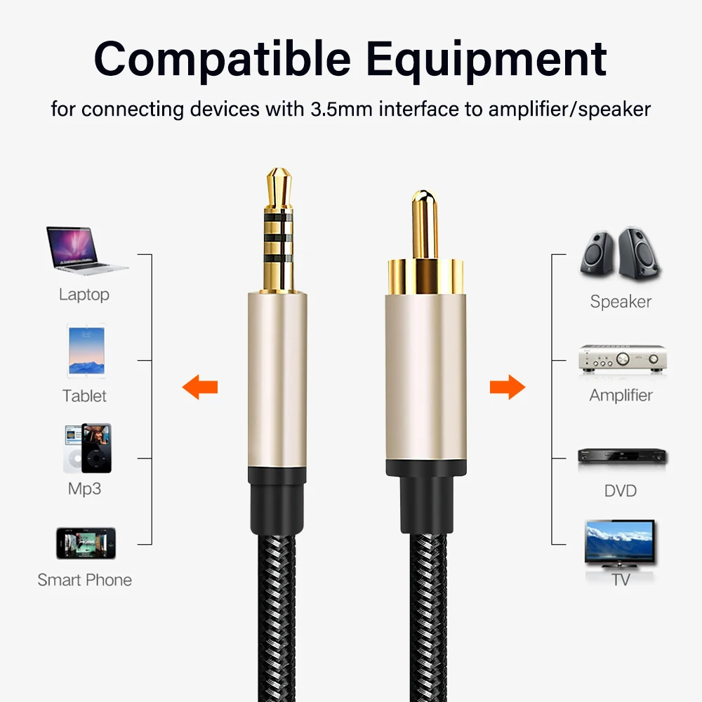 Premium Audio Cable - 3.5mm to RCA Coaxial Adapter, Multiple Lengths Available