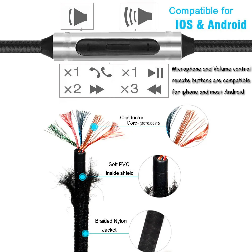 Audio Cables for JBL Live 770NC 660NC 650BTNC 500BT 400BT 460NC Headphone Cable Replacement Cords With Microphone Remote
