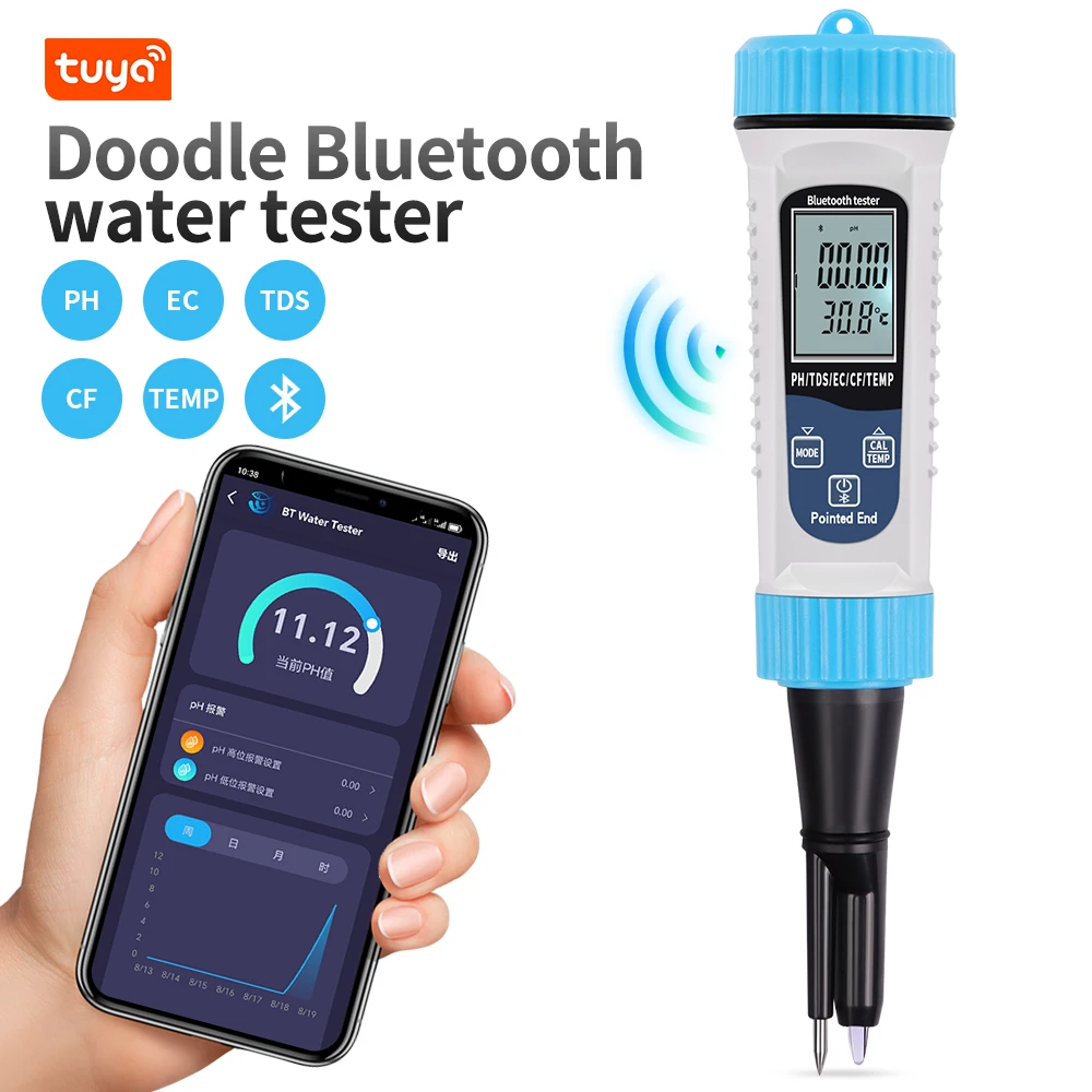 

Тестер качества воды Tuya 5 в 1, PH/TDS/EC/CF, онлайн PH-метр с Bluetooth для аквариумов, питьевой воды, Гидропоника