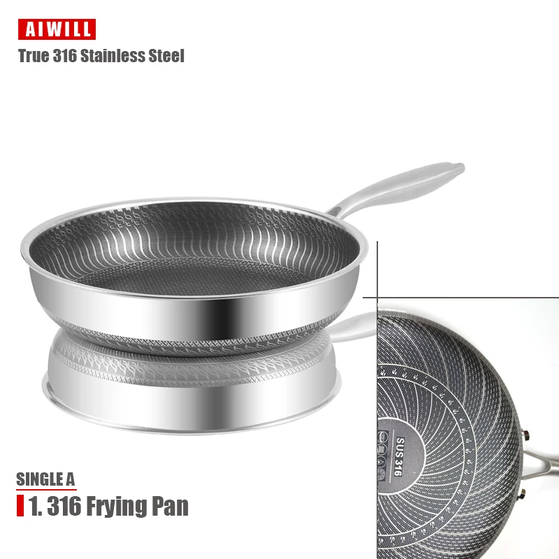 Premium Stainless Steel Nonstick Frying Pan
