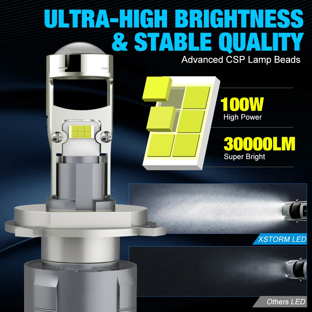 Ampoules H7 100W LED Ultra Puissantes canbus 360°