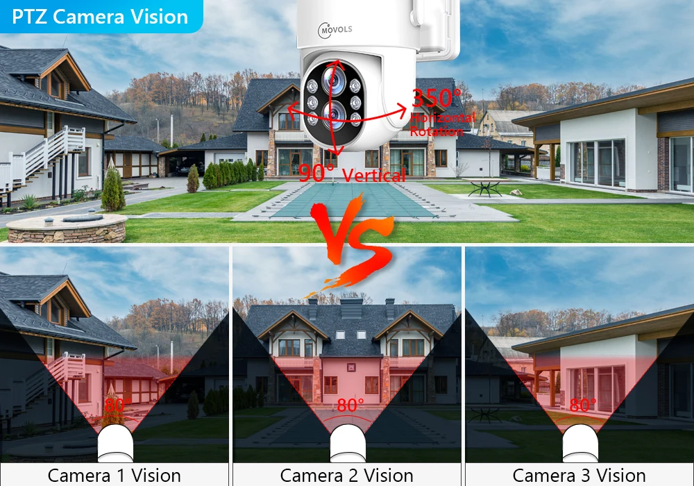 Movols 3MP Wireless Security Camera System 10X Optical Zoom Two Way Audio WIFI P