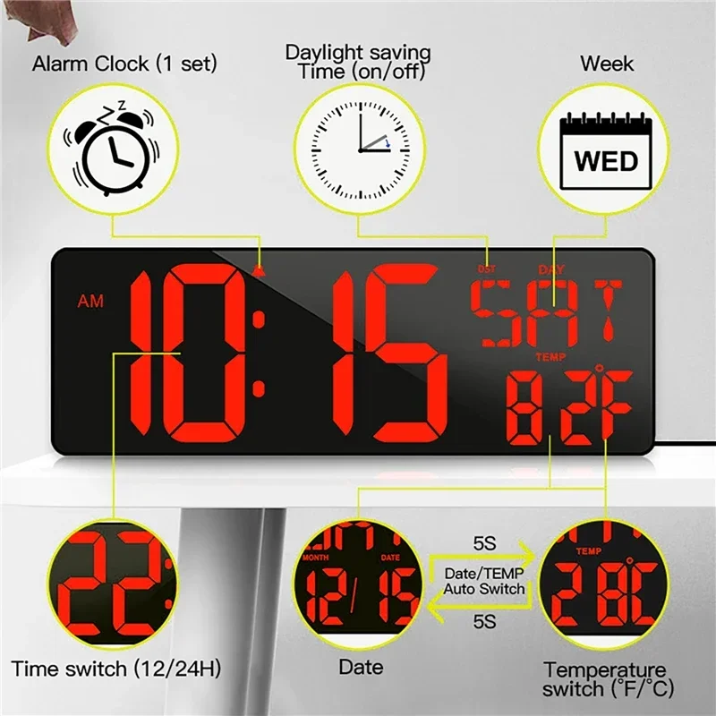 Horloge Murale LED Surdimensionnée 36cm - Température & Date - Verte