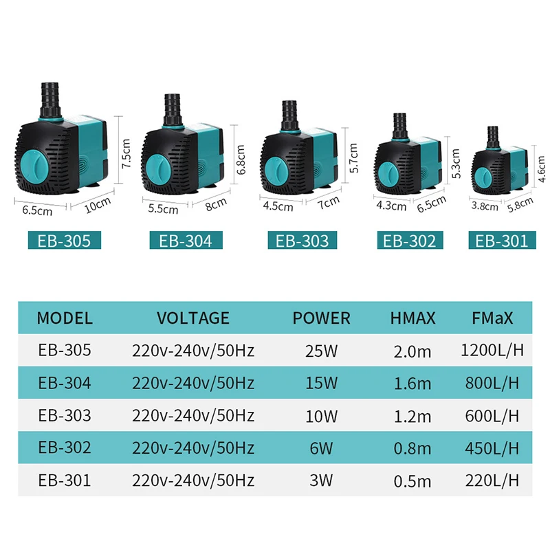3W 6W 10W 15W 25W Ultra-Quiet Submersible Water Fountain Pump Filter Fish Pond Aquarium Water Pump Tank Fountain 110V/240V