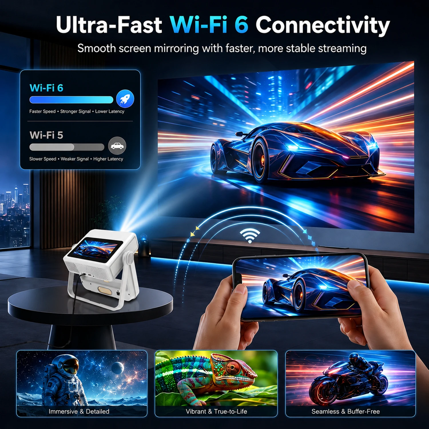 7인치 1080P 4K 프로젝터 자동 초점 180 °   회전식 휴대용 야외 시네마 HDMI USB BT5.0 WiFi 스크린
