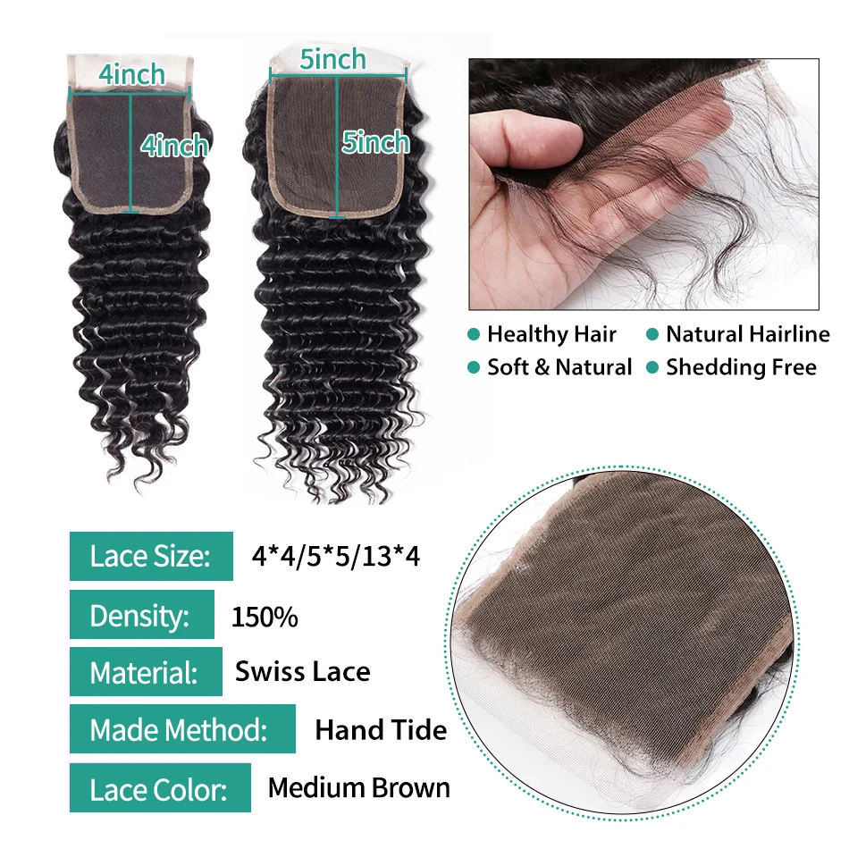 Deep Wave Human Hair Closure 4X4 Lace Closure 100% Human Hair Brazilian Deep Curly Lace 13x4 Front Frontal