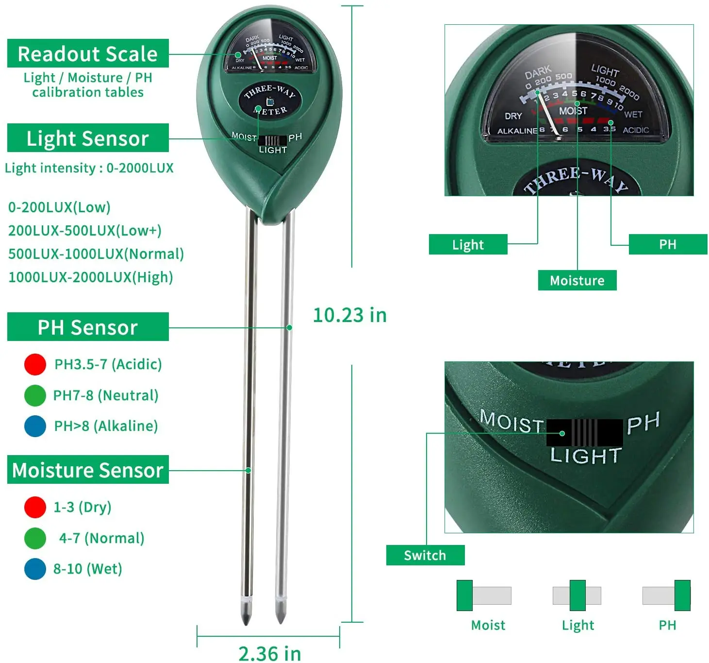 3 in 1 PH  , ޺ PH ׽       Ĺ 굵  PH  