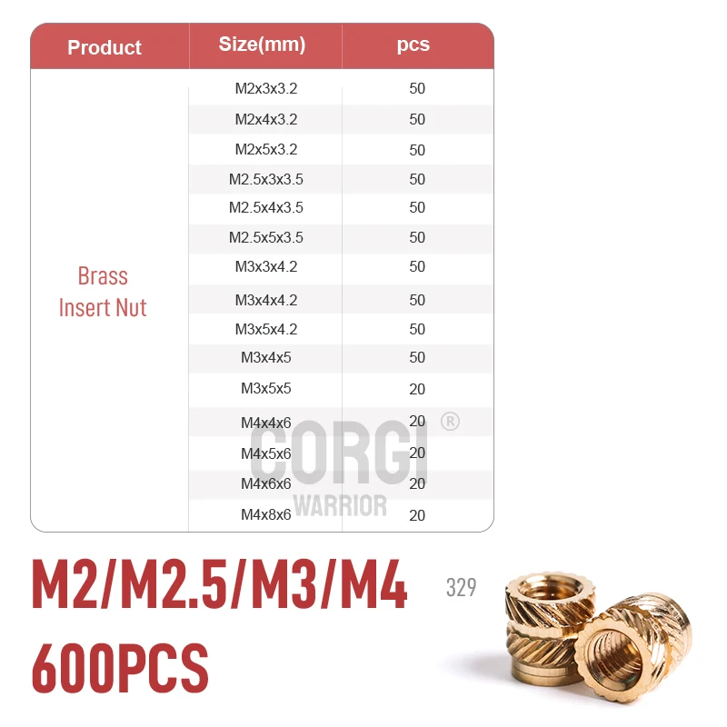 Inserir Nut Kit, inserções recartilhadas, M2, M2.5,