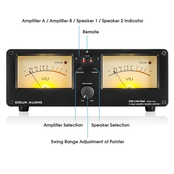 Nobsound Dual Analog VU Meter DB Panel Display 2-way Amplifier / Speaker Audio Switcher Box Selector Music Spectrum Visualizer 2