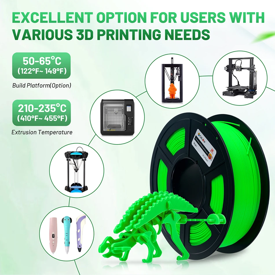 CoLiDo 3D 프린터 PLA PLUS 필라멘트, 고속 버블 없음, 깔끔한 안티 스트링 3D 인쇄 재료, 1kg, 1.75mm