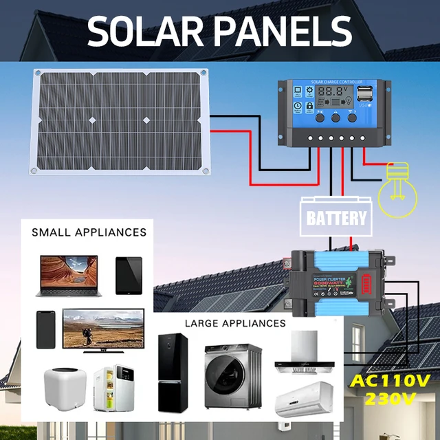 12V to 110V/220V Solar Panel System 12V Solar Panel Battery Charge Controller 6000W Solar Inverter Kit Complete Power Generation 5