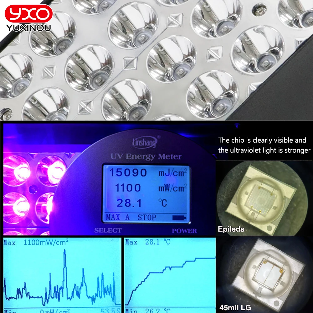 1000W Quick Dry UV Ultraviolet Curing Lamp 365nm 395nm 405nm Glue Resin Green Oil Solder PCB board Coating LCD Screen Paint