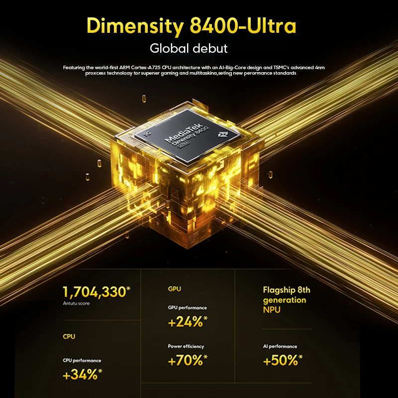 POCO X7 Pro 5G Smartphone Dimensity 8400-Ultra  6.67" 120Hz AMOLED 90W HyperCharge 1.5K 120Hz Display IP68 Global Version