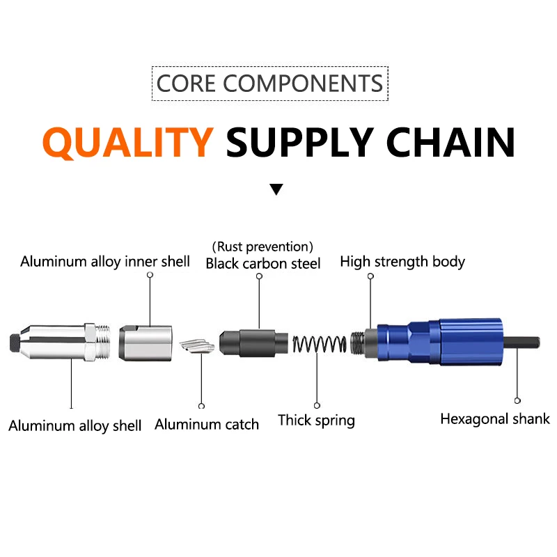 Electric Rivet Gun Drill Adapter 2.4/3.2/4.0/4.8mm Rivet Nut Gun Drill Adapter Cordless Riveting Tool Insert Nut Pull rivet Tool rivet gun,rivet nut tool,rivet gun set