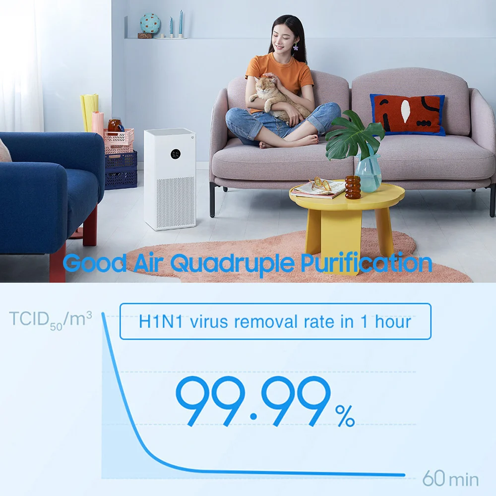 Gadgetoo Xiaomi Smart Air Purifier 4 Lite - White