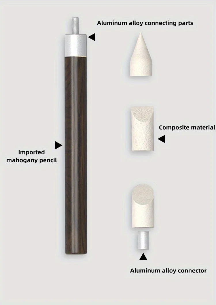 Kunst-Skizzen-Detail-Radierstift, Skizzier-Radiergummi, Pastell-Radierer, Detailformung und Retusche, Baumwoll-Radiergummi, Kunstpinsel-Set – Detail 10