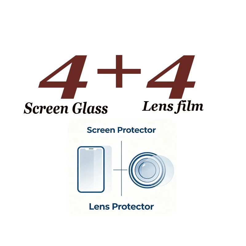 Premium Full Cover Screen and Lens Protector for Enhanced Smartphone Display
