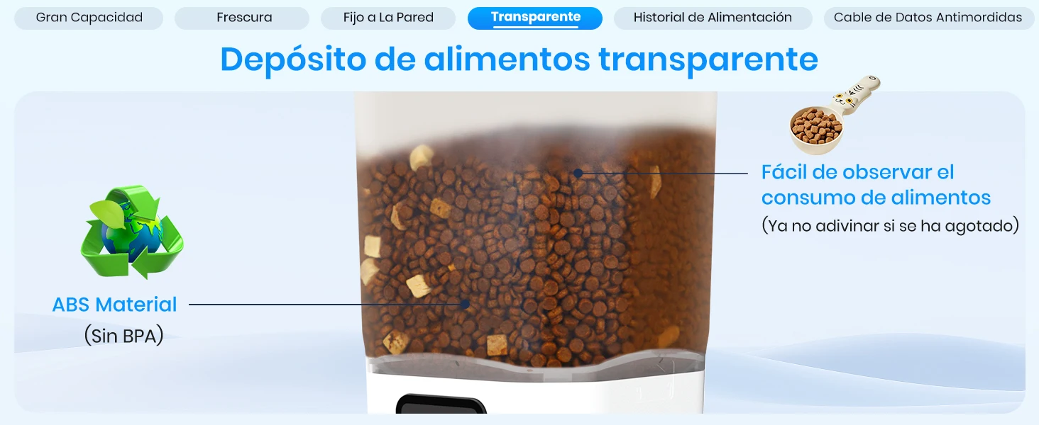 El texto dice «Depósito de alimentos transparente», «Fácil de observar el consumo de alimentos», «Sin BPA», «Material ABS». Se muestra el recipiente transparente con comida para mascotas o croquetas en su interior.