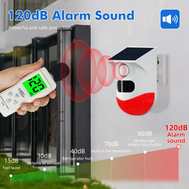 Tuya Smart WiFi Infrared Motion Detector Solar Outdoor PIR Wireless Strobe Siren Detector Sound Alarm Waterproof Remote Control 2