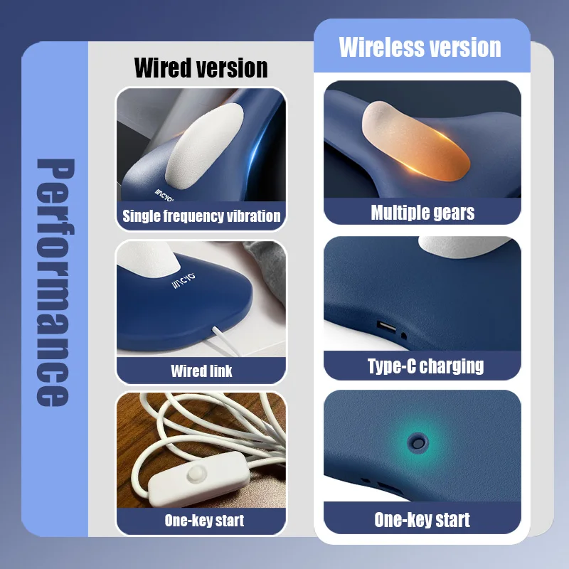 Pelvic Floor Muscle Trainer Sit-On-Top Kegel Fitness Trainer Hip Strengthener Home Office Massage Repair Cushions