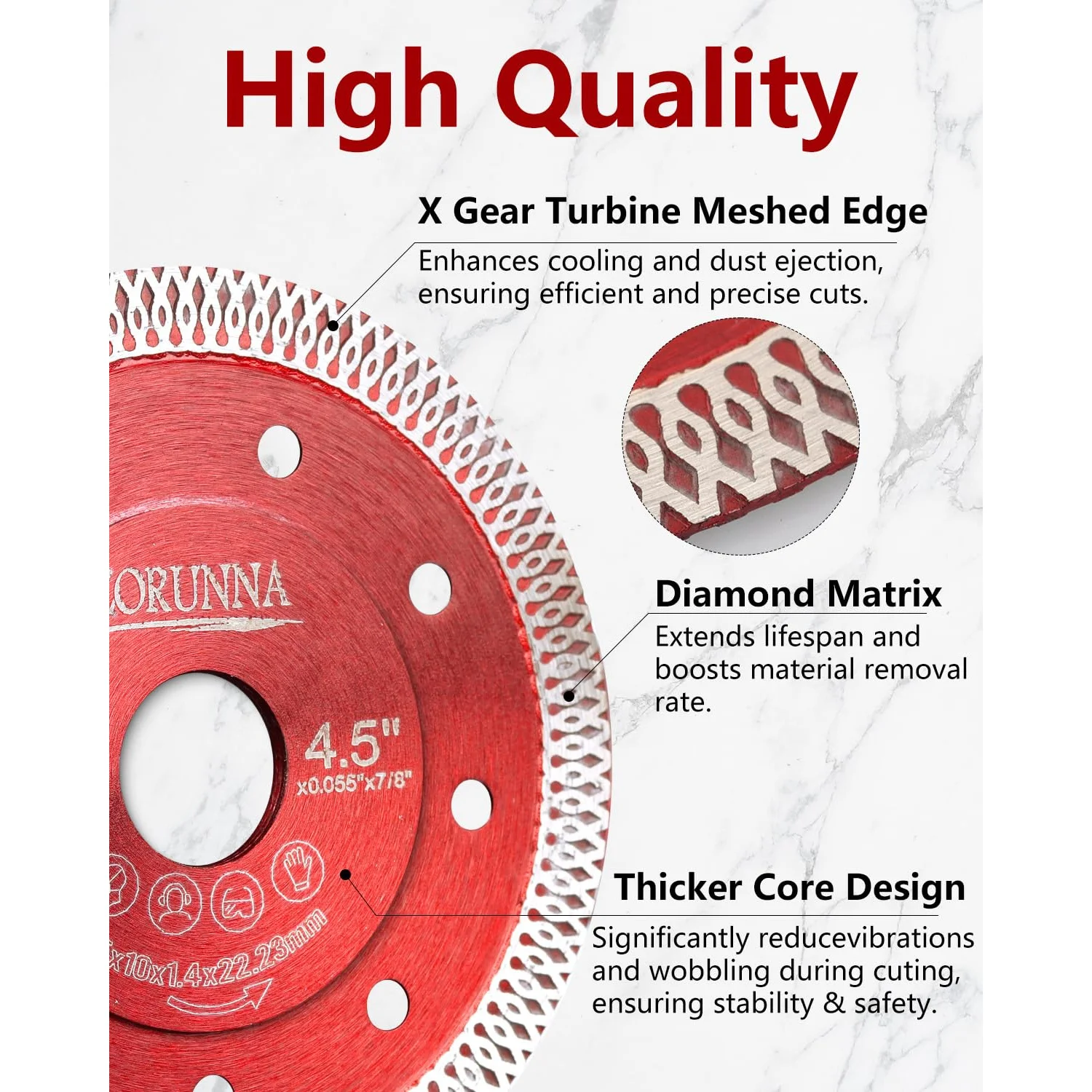 Diamond Blade - Mesh Tile Saw Blade, Green Glass Cutting Disc, Segmented Concrete Cutting Saw Blade, 125/115mm