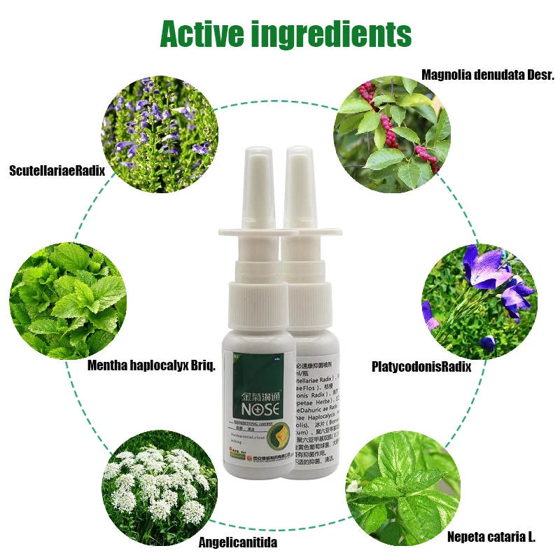 Nasal Spray Nasal Sprays Treatment 1/2Pcs