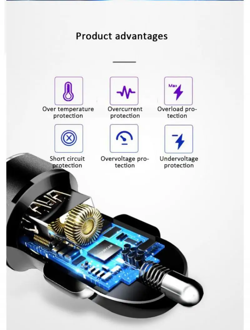 66W ڵ USB  PD QC3.0   LED  ǥ    12V/24V   ȭ