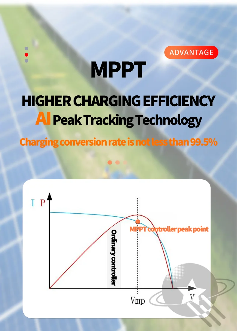 MPPT Charge Controller Peak Tracking 24-85V to 17-55V 200-800W AI Boost/Buck Pea
