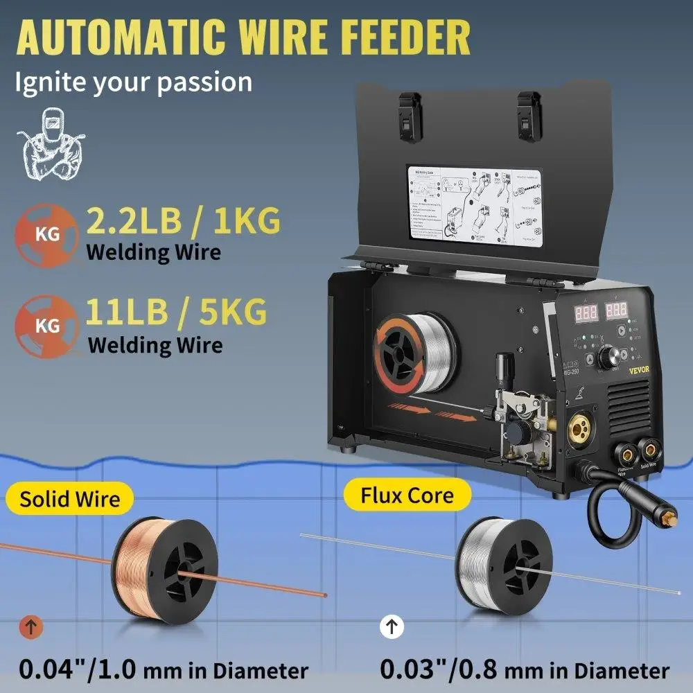 250Amp MIG Welder 3 in 1, 220V Flux Core Gas Solid Wire IGBT Inverter Welding Machine with Torch, Digital MIG Lift TIG Stick 2