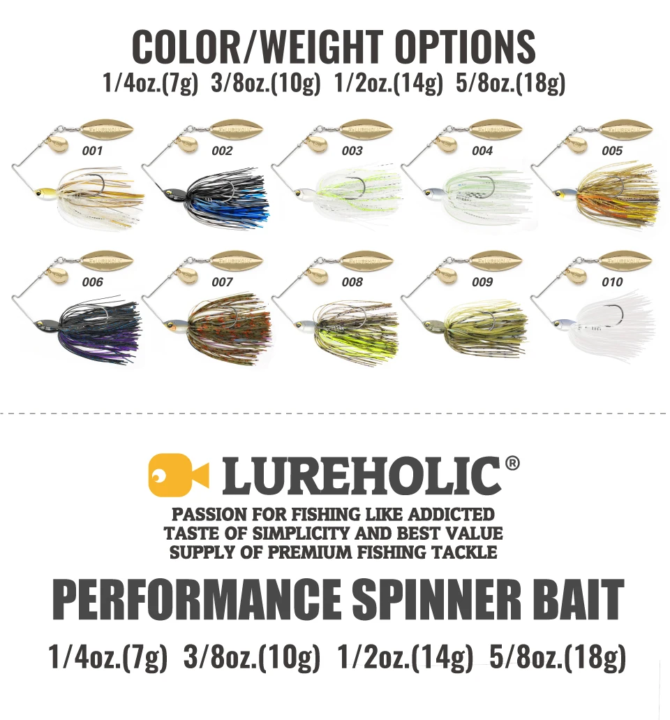 Lureholic Performance Spinner Bait 7~18g High Speed Spoon Lure Angelköder – Detail 3