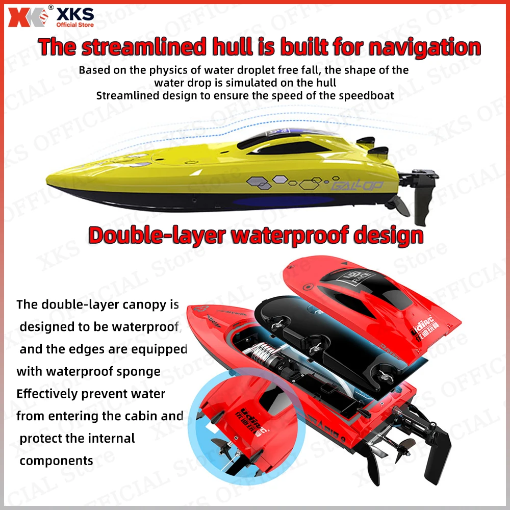 Bateau RC UDI008/UDI009 30 km/h - Télécommande 2,4 GHz, étanche