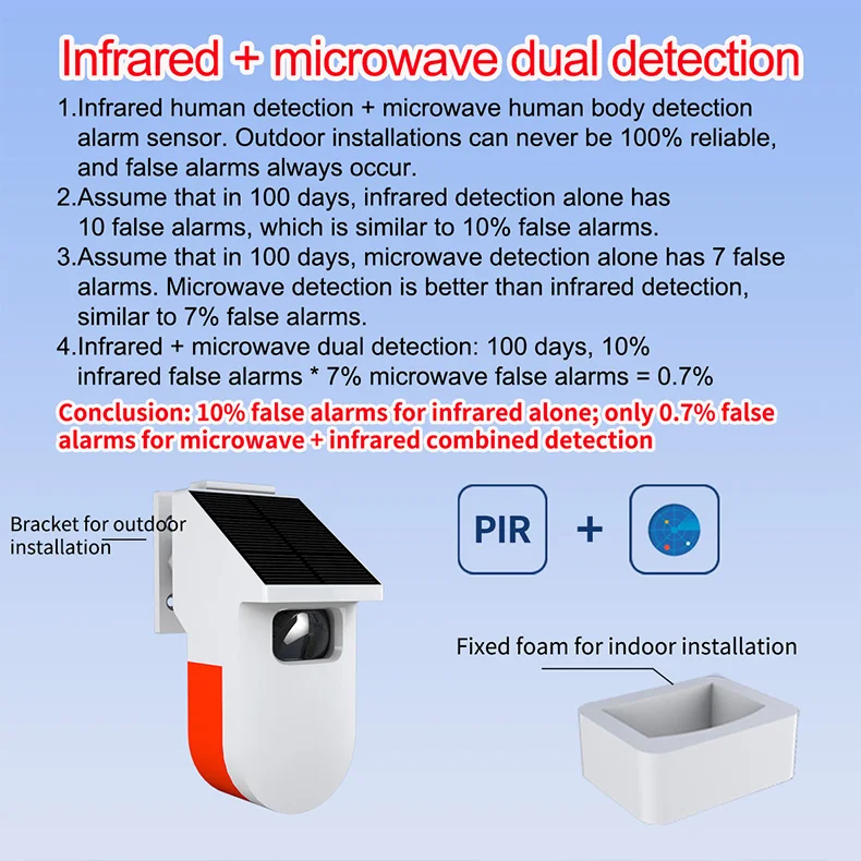 Tuya Wifi Solar Microwave PIR Motion Alarm Sensor, Ring Doorbell Infrared Detect