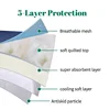 Elderly Incontinence Urinary Pads With Reinforced Handles Washable Diaper Pads Paralyzed Bed Rest Thick Displacement Flip Pad 4