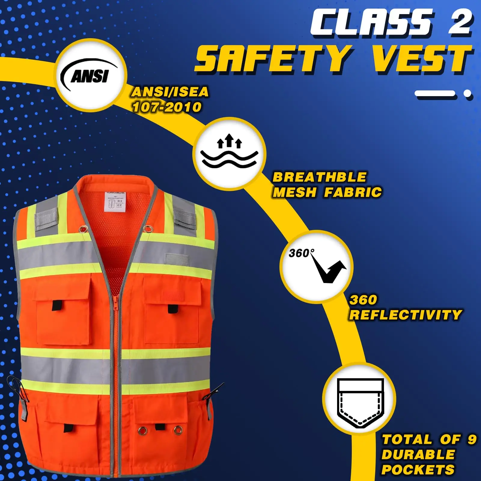 Surveyor Safety Vest Reflective for Men Class 2 Safety Vests with Pockets and Zipper High Visibility Vest