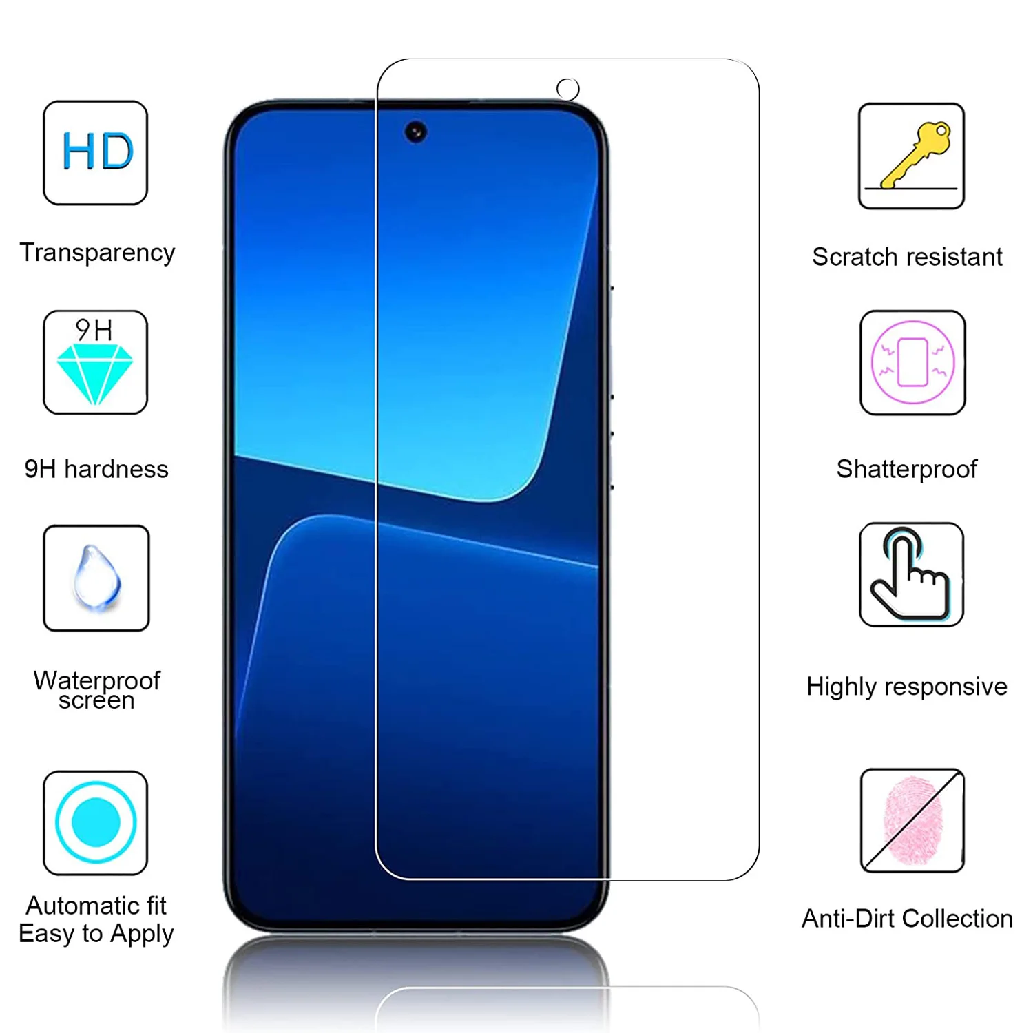 Рисунок 3 - Защитное стекло для экрана Xiaomi