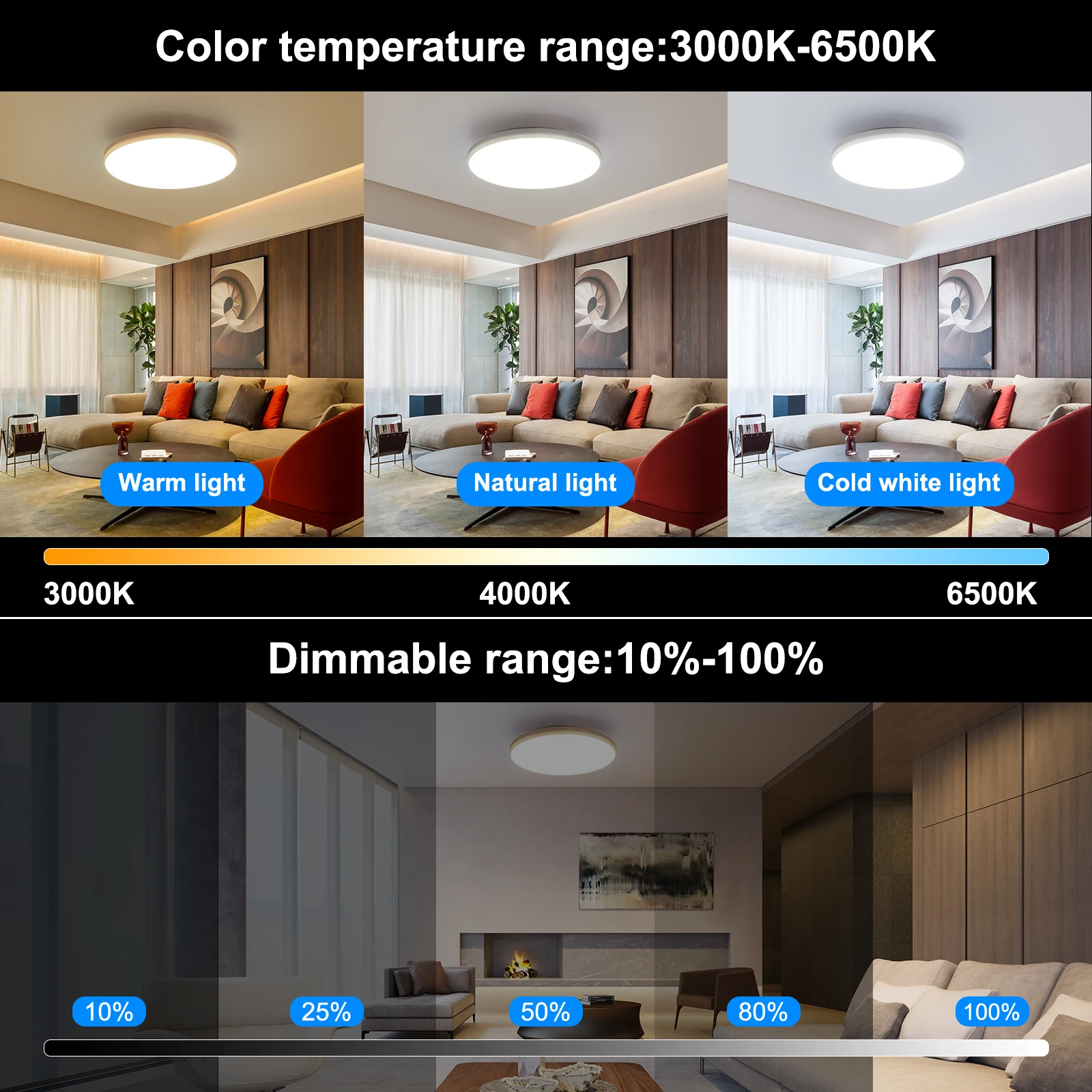 24W RGB LED-Deckenleuchte mit Fernbedienung und App-Steuerung, dimmbar 2700–6500K, Farbwechsellampe für Schlafzimmer, Wohnzimmer, Ø30cm – Detail 4