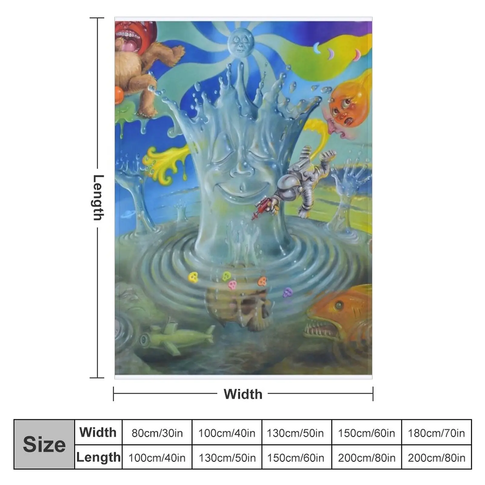 ���Ŀ� ���� ���� ���, ���� �̺�, ���� ���� ���, ��� �� ����, ������ ������