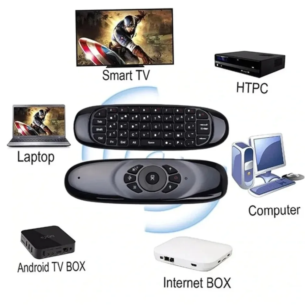 C120 RGB Backlight Fly Air Mouse Gyro Sensor Wireless Keyboard Remote Control