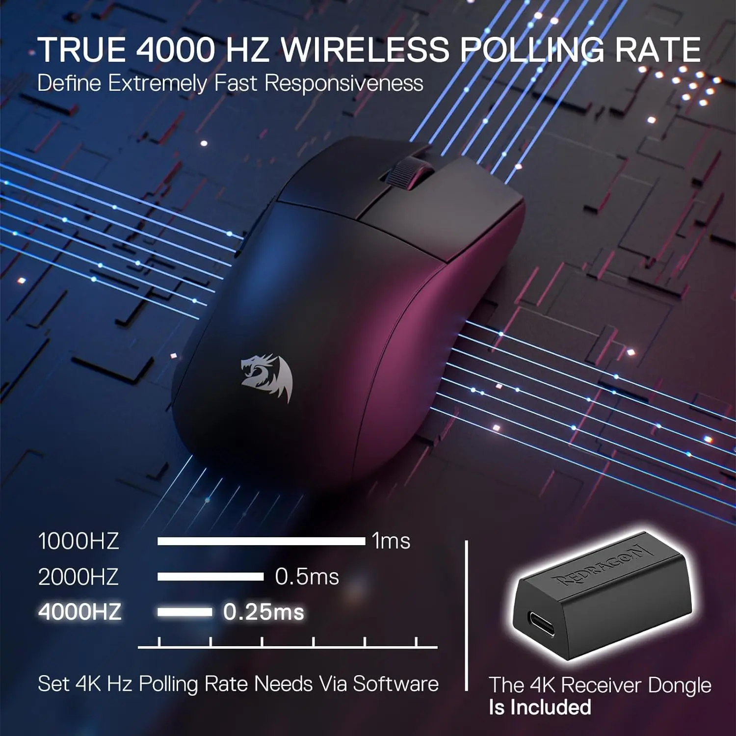 Redragon M916 PRO 3-Mode Wireless Gaming Mouse Hype-Speed 4K Polling Rate 49G Ultra-Light 26K DPI Gamer Mouse wireless mouse,gaming mouse,wireless gaming mouse
