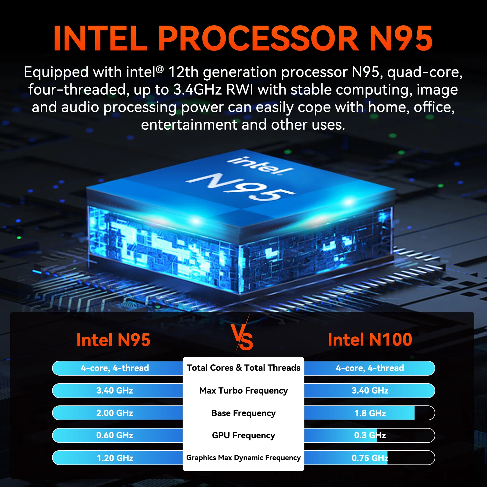 ミニPC Adreamer LibraBox10 Intel N95 16GB 1TB S08ba3c27ea3842a3854dfa4926691