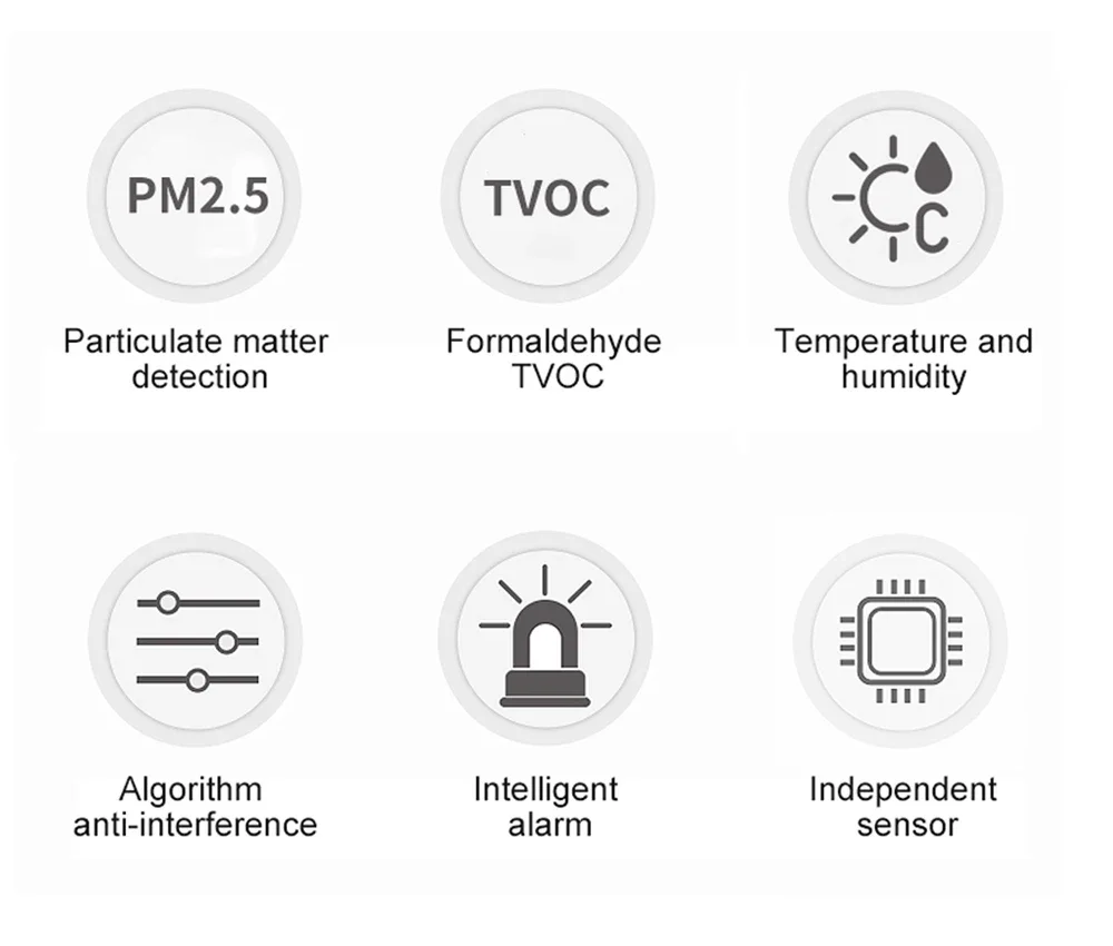 Noyafa Jms13 6 In 1 Multifunctional Air Detector HCHO CO2 PM2.5 PM1.0 Humidity M