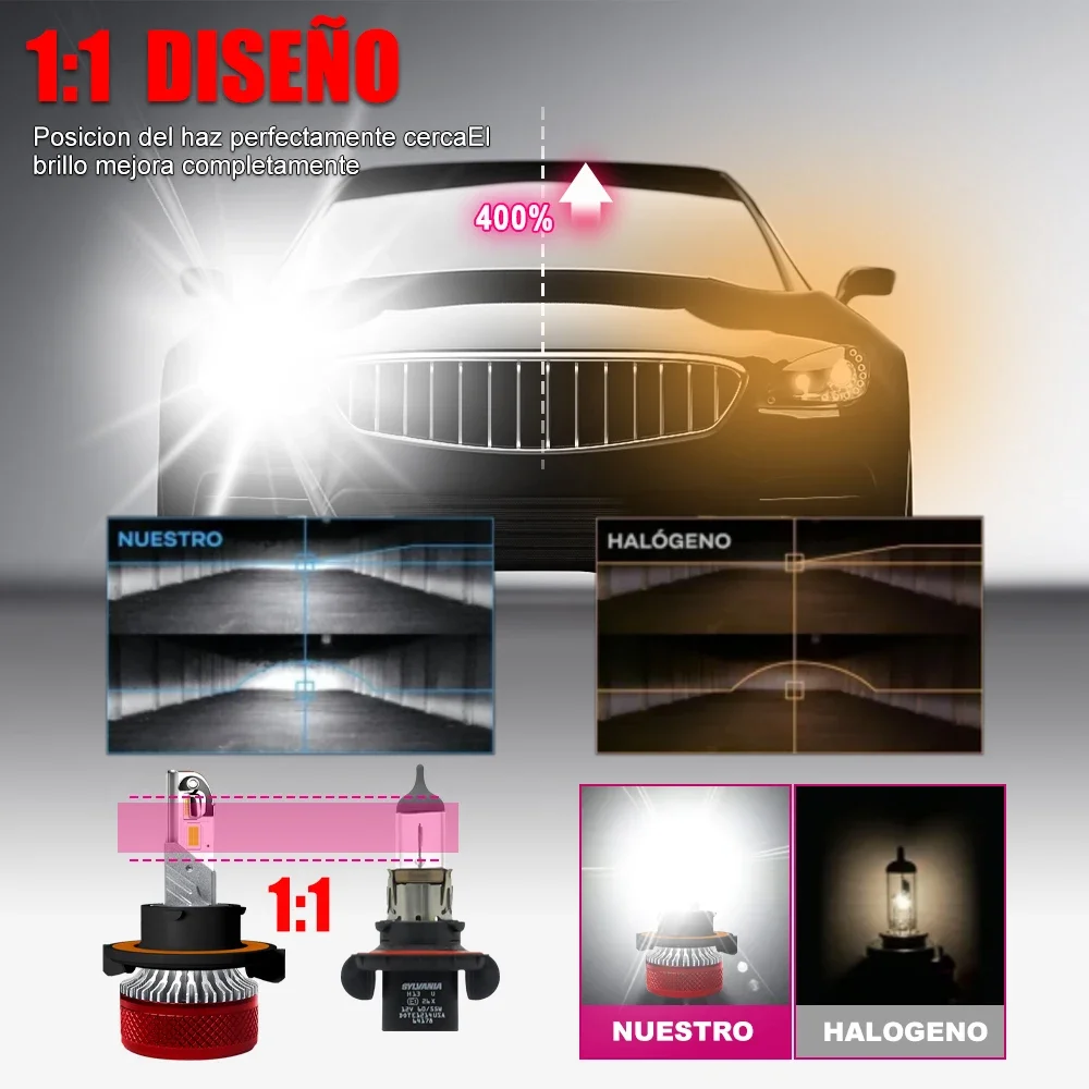 

High Low Beam Car LED Headlight Bulbs 9003 9004 9005 9006 9007 9012 HB2 HB3 HB4 HB5 H7 H8 H9 H11 H4 H13 Light 120W 20000LM 6500K