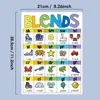 4Pcs/Set Children English Phonics A4 Posters Alpphabet Vowel Blends Digraphs Learning Chart Classroom Decoration Teaching Aid 2