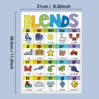 4Pcs/Set Children English Phonics A4 Posters Alpphabet Vowel Blends Digraphs Learning Chart Classroom Decoration Teaching Aid 2