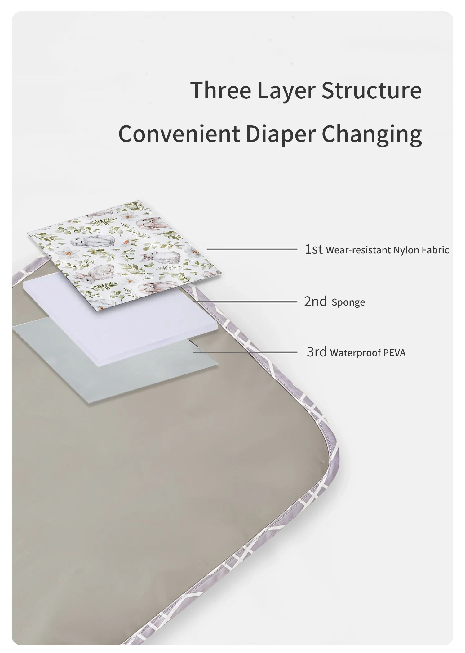 Foldable Baby Diaper Changing Pad Waterproof Newborn Diaper Pad Portable Toddler Changing Table Durable Baby Sheet