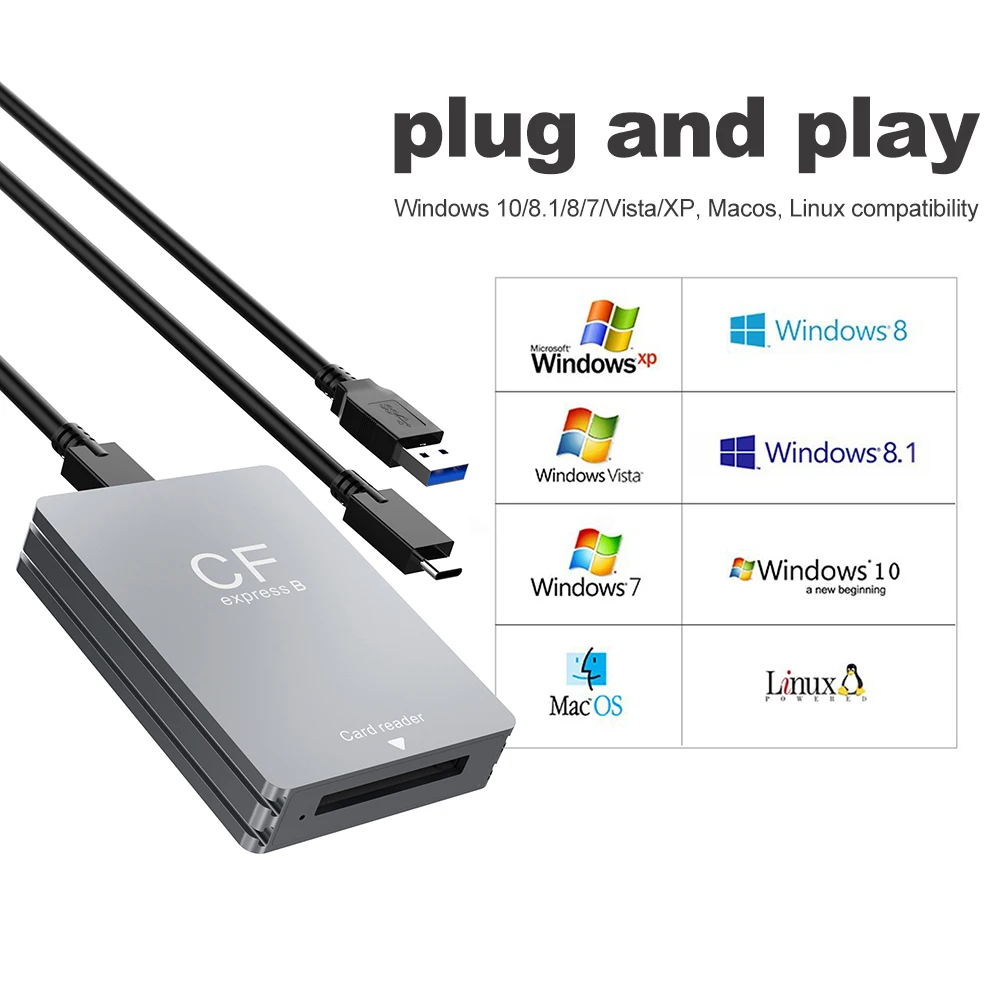 CFexpress Type B Card Reader USB 3.2 10Gbps CF Express Card Reader Type B Adapter with USB C To USB C/A Cable for SLR