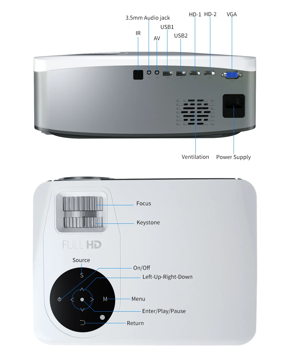 Portable Projector 300inch WIFI Smart 5G Full HD 1920*1080P LED