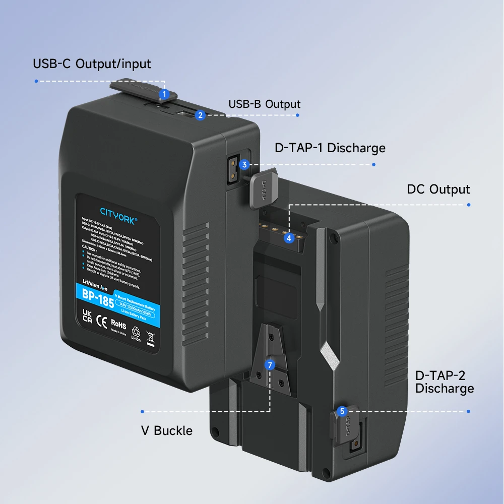 Vマウントバッテリー BP-95 V-Lock BP Batteries V Mount Battery BP-95 With PD 60W Fast