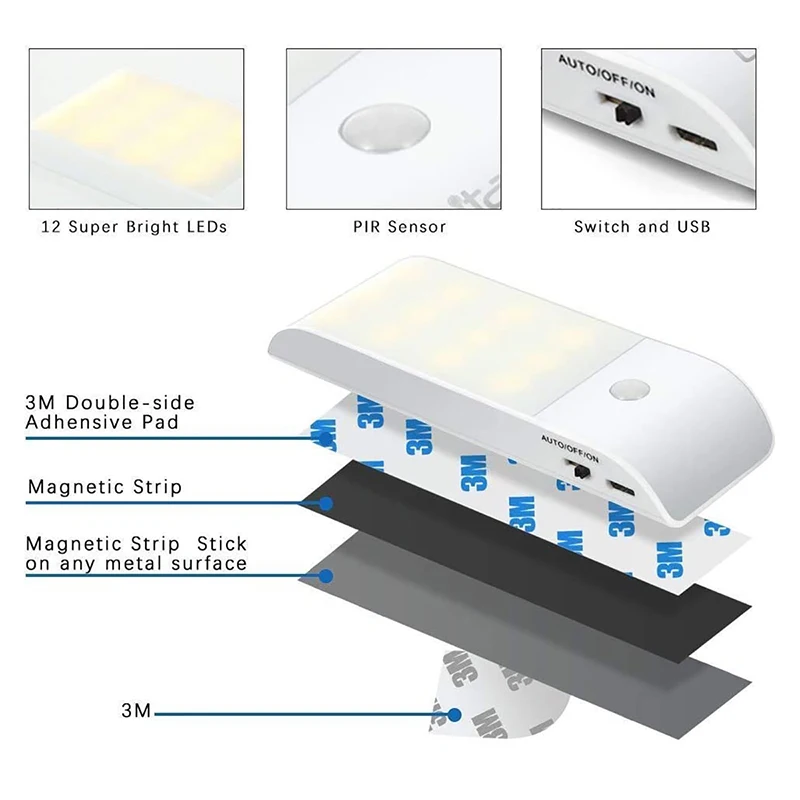 12/24/60LED USB Rechargeable Under Cabinet Night Light PIR Motion Sensor Closet Light Kitchen Stairs Wardrobe Wall Lamp